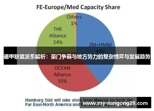 德甲联盟派系解析：豪门争霸与地方势力的复杂博弈与发展趋势