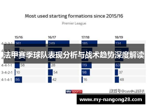 法甲赛季球队表现分析与战术趋势深度解读