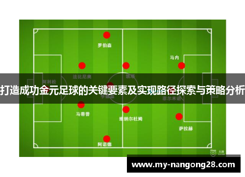 打造成功金元足球的关键要素及实现路径探索与策略分析