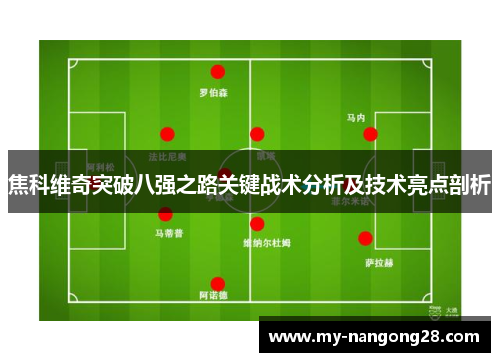 焦科维奇突破八强之路关键战术分析及技术亮点剖析