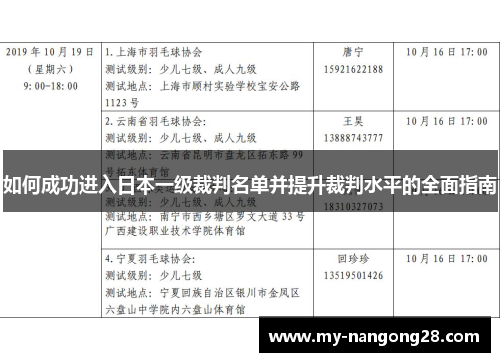 如何成功进入日本一级裁判名单并提升裁判水平的全面指南