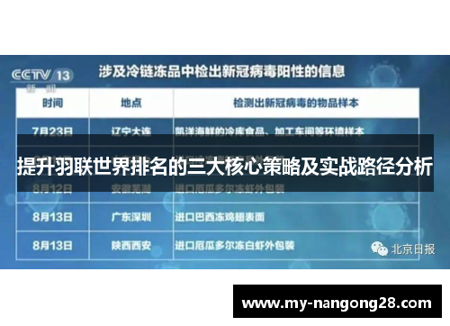 提升羽联世界排名的三大核心策略及实战路径分析
