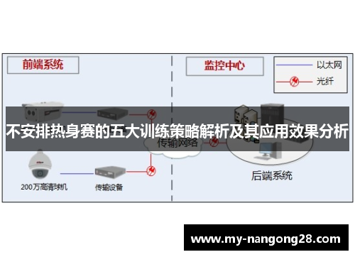 不安排热身赛的五大训练策略解析及其应用效果分析
