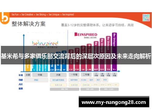 基米希与多家俱乐部交流背后的深层次原因及未来走向解析