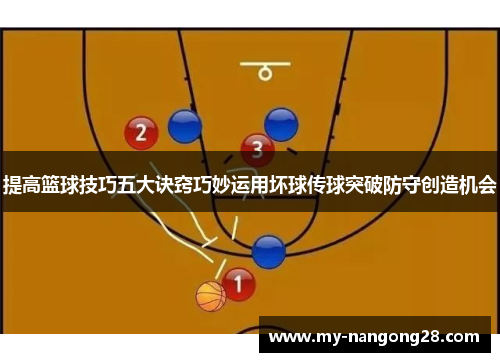 提高篮球技巧五大诀窍巧妙运用坏球传球突破防守创造机会
