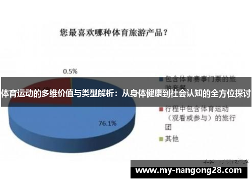 体育运动的多维价值与类型解析：从身体健康到社会认知的全方位探讨