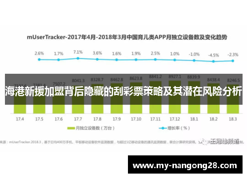 海港新援加盟背后隐藏的刮彩票策略及其潜在风险分析