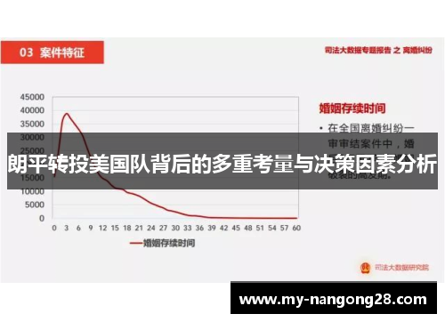 朗平转投美国队背后的多重考量与决策因素分析