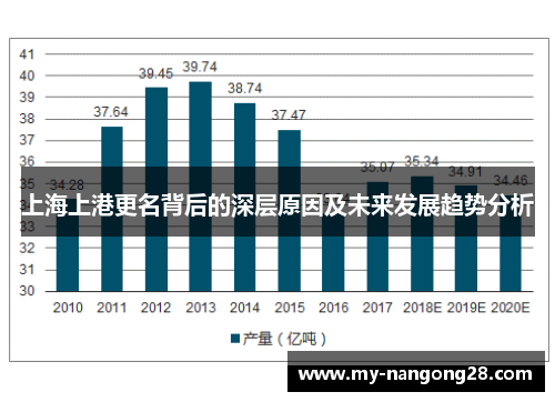 上海上港更名背后的深层原因及未来发展趋势分析