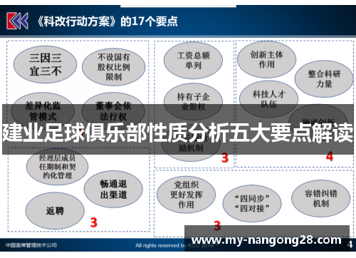 建业足球俱乐部性质分析五大要点解读