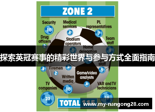探索英冠赛事的精彩世界与参与方式全面指南 探索英冠赛事的精彩世界与参与方式全面指南