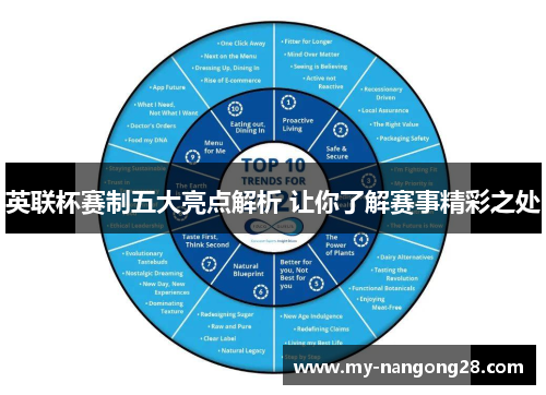英联杯赛制五大亮点解析 让你了解赛事精彩之处 英联杯赛制五大亮点解析 让你了解赛事精彩之处